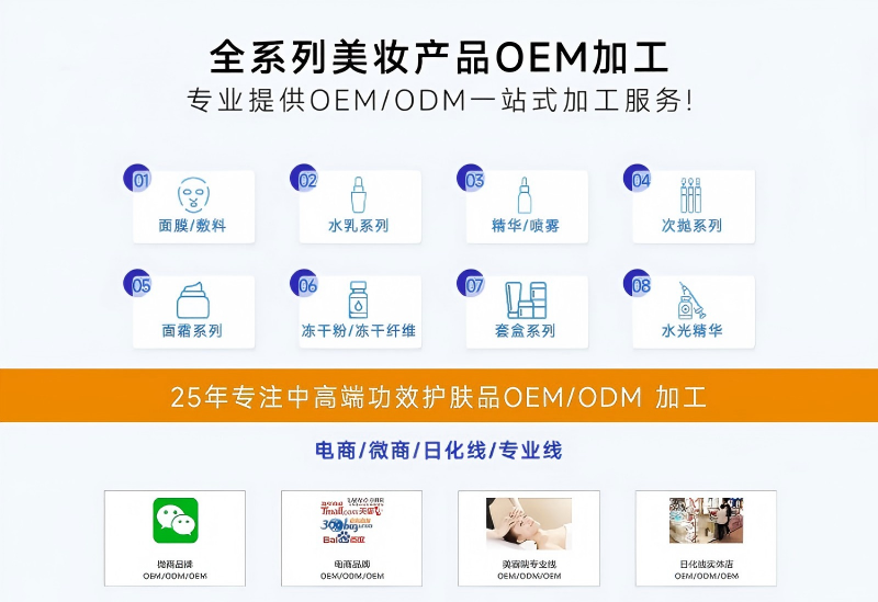 水/乳/霜/精华全品类代工：微肽生物如何做到“一个品牌一个配方”？