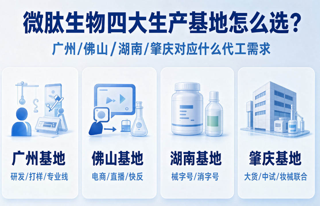 微肽生物四大生产基地怎么选？广州/佛山/湖南/肇庆对应什么代工需求