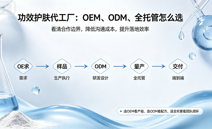 做功效护肤找代工厂，OEM和ODM差在哪？全托管代工怎么选